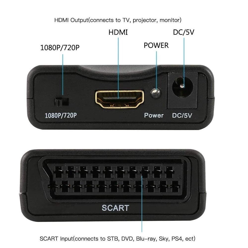 Conversor SCART para HDMI 720p e 1080p