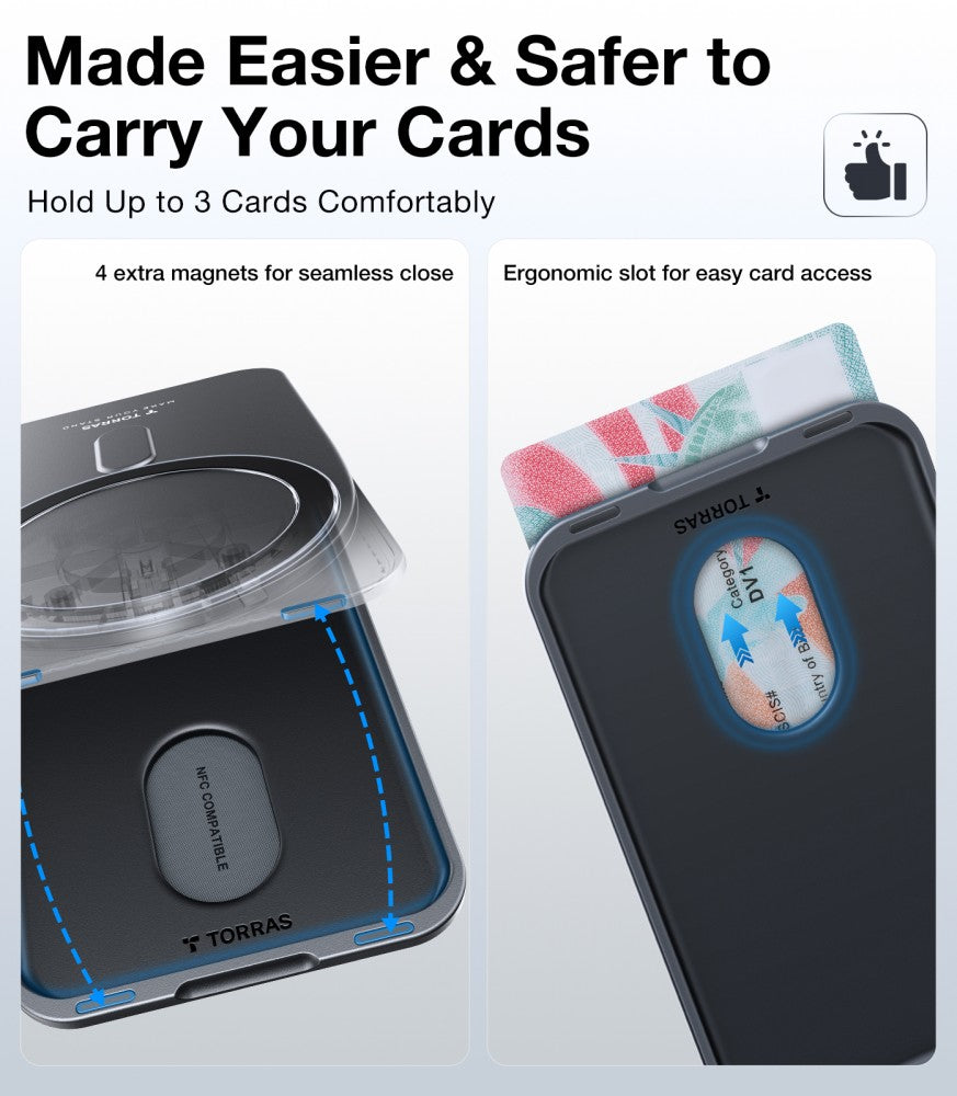 Suporte Torras Magspin Wallet Cinzento