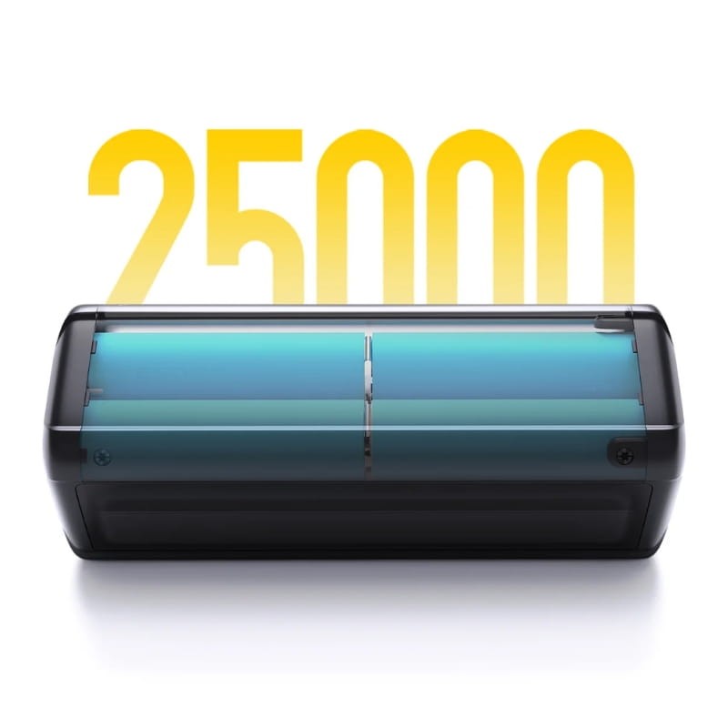 Xiaomi Power Bank 212W HyperCharge 25000mAh GL