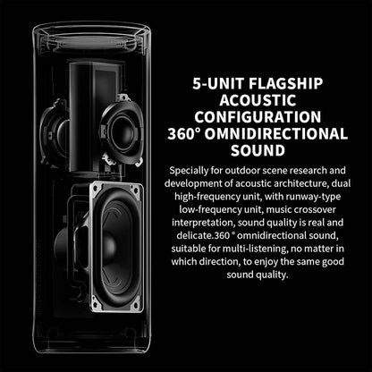 Xiaomi Coluna Bluetooth Speaker