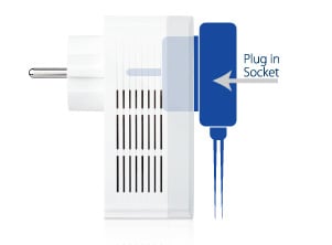 Tp-Link Kit de 2 Adaptadores Powerline 500MBPS RJ45 C / Pass-Through