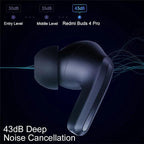 Xiaomi Auriculares Redmi Buds 4 Pro Branco