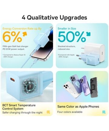 Baseus Carregador USB-C 20W Blue